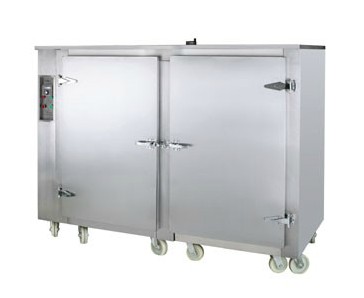 RTP1200 